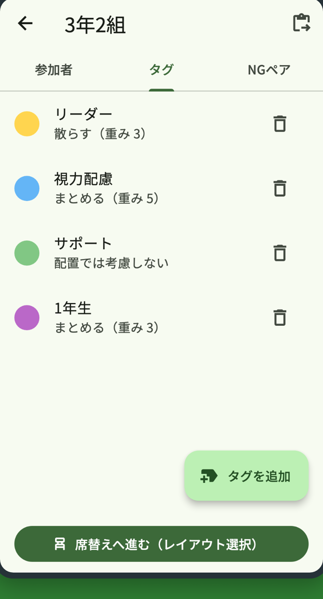 タグ管理画面。まとめる・散らすと重みを設定できる