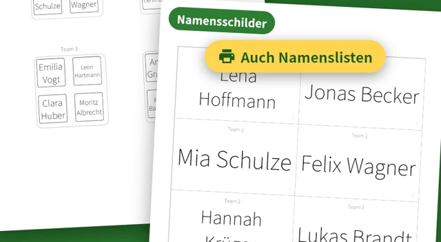 Ein gedruckter Sitzplan und ein Bogen mit Namensschildern