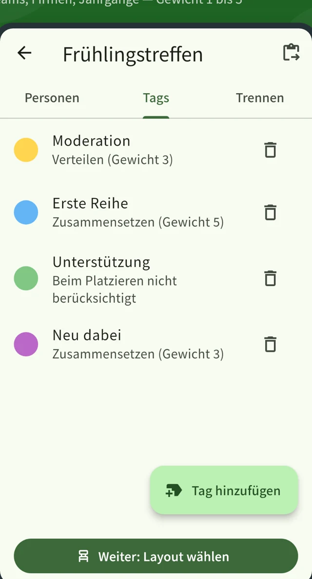 Der Tag-Bildschirm: Jeder Tag ist auf Zusammensetzen oder Verteilen gestellt, mit Gewicht