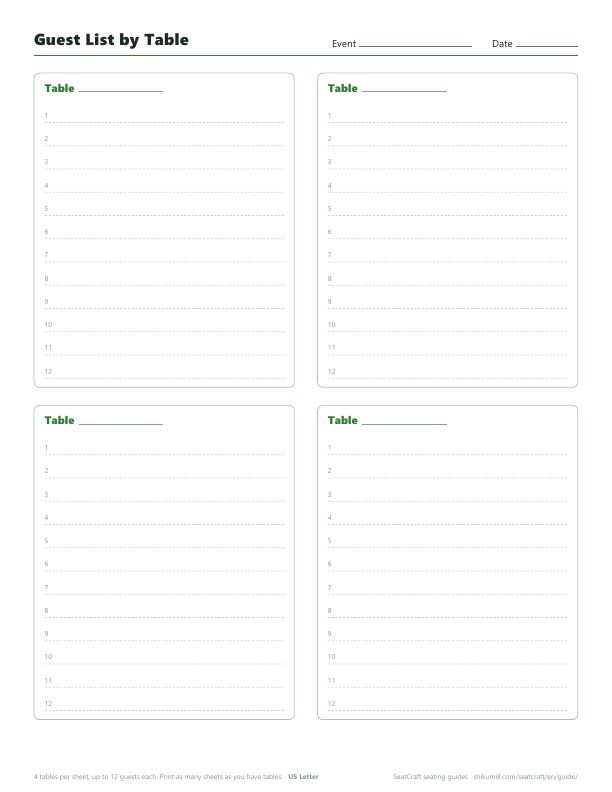 Guest list by table template: four tables per sheet with twelve numbered lines each