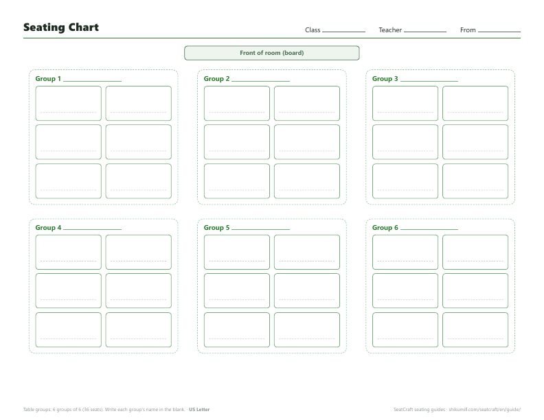 Table groups seating chart template: six groups of six seats