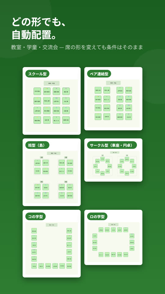 SeatCraft の6つのレイアウト。スクール型・ペア連結型・班型・サークル型（円卓）・コの字型・ロの字型