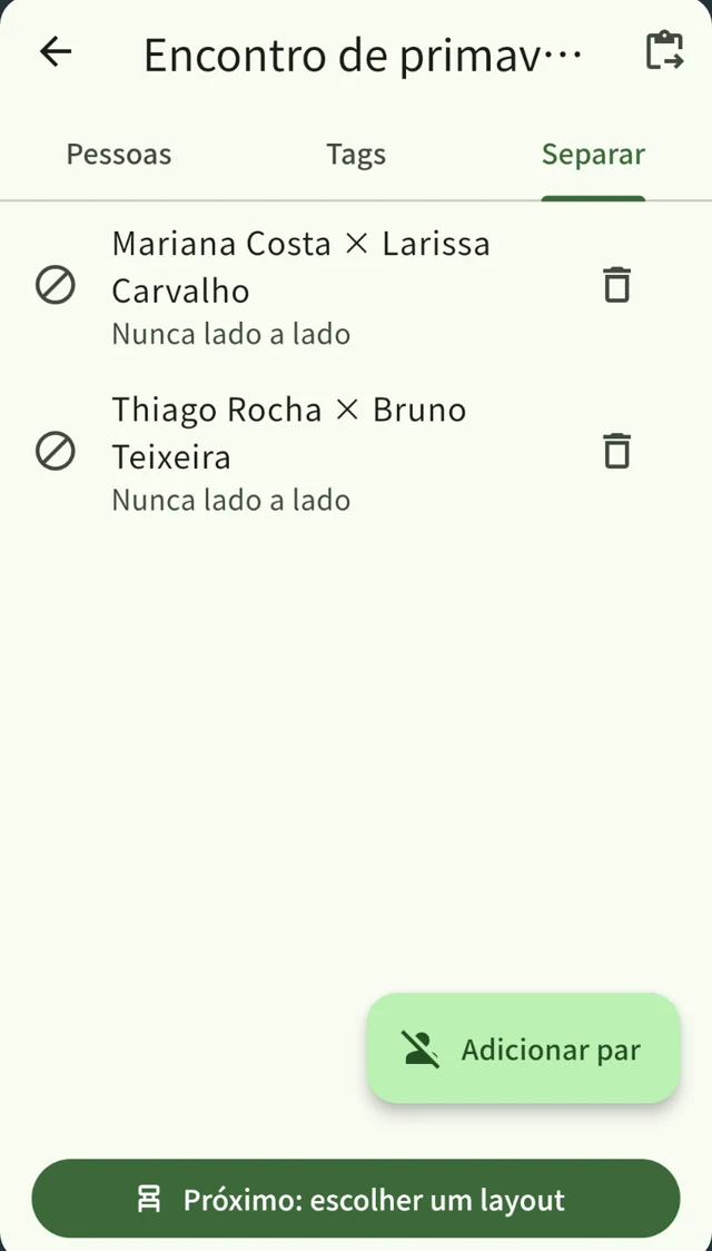 A tela de pares a separar, com as pessoas que nunca sentam lado a lado